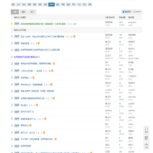 张家界户外驴友群徒步爬山露营活动网站社区俱乐部