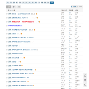 葫芦岛户外驴友群徒步爬山露营活动网站社区俱乐部